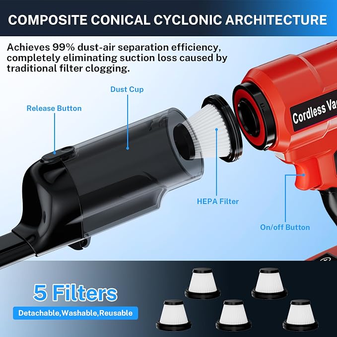 YEX-BUR Cordless Handheld Vacuum for Milwaukee 18V Battery(Tool Only), 240W Powerful Car Vacuum with Brushless Motor, 3-Speed, 5 Filters, Portable Vacuum Cleaner for Home Office Car Pet