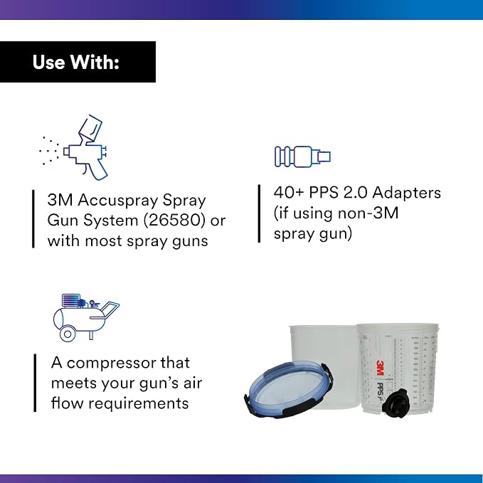 3M PPS 2.0 Spray Gun Cup, Lids and Liners Kit, 26301, Standard, 22 Ounces, 125-Micron Filter, Use for Cars, Furniture, House and More, 1 Paint Cup, 50 Disposable Lids and Liners, 32 Sealing Plugs