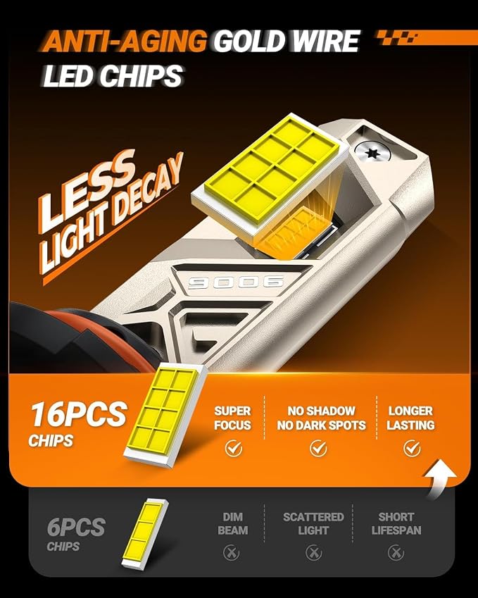 SEALIGHT 9006 LED Bulbs, 96000LM 1000% Bright S6 Pro 9006 Fog Bulb 32PCS Lighting Chips, 80,000hrs Lifespan HB4 Driving Light, 6500K 66W Cool White, Anti Flicking, RV Light Bulbs, Pack of 2