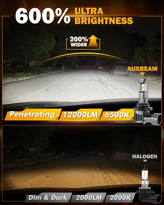 Auxbeam 9006 Fog Lights, 12000LM 6500K Cool White, 60000Hrs Lifespan, IP68 Waterproof Fog Light for Off-Road, SUVs, Plug and Play