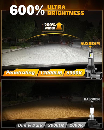 Auxbeam 9006 Fog Lights, 12000LM 6500K Cool White, 60000Hrs Lifespan, IP68 Waterproof Fog Light for Off-Road, SUVs, Plug and Play