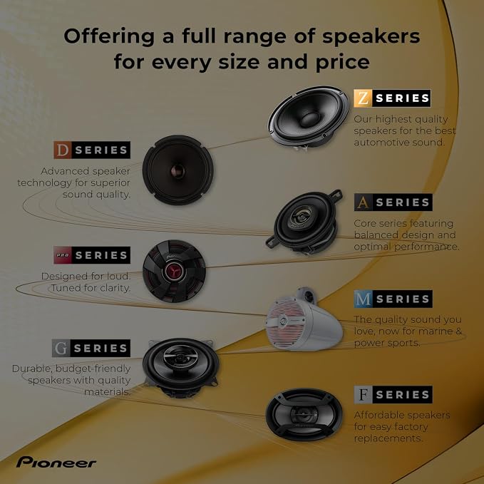 Pioneer Z-Series TS-Z65CH 6.5” 2-Way Speakers (Pair) – 330W Max, Crisp Highs + Clear Vocals, Audiophile upgrade, add an amplifier for optimal performance