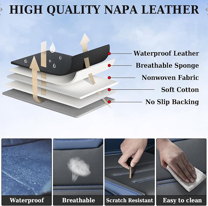 Coverado Car Seat Covers, Front Covers for Cars, Car Seat Cover Front Seats, Car Seat Protector Waterproof, Leather Car Seat Cushion, Universal Interior Covers Seat Protectors for Most Cars Blue