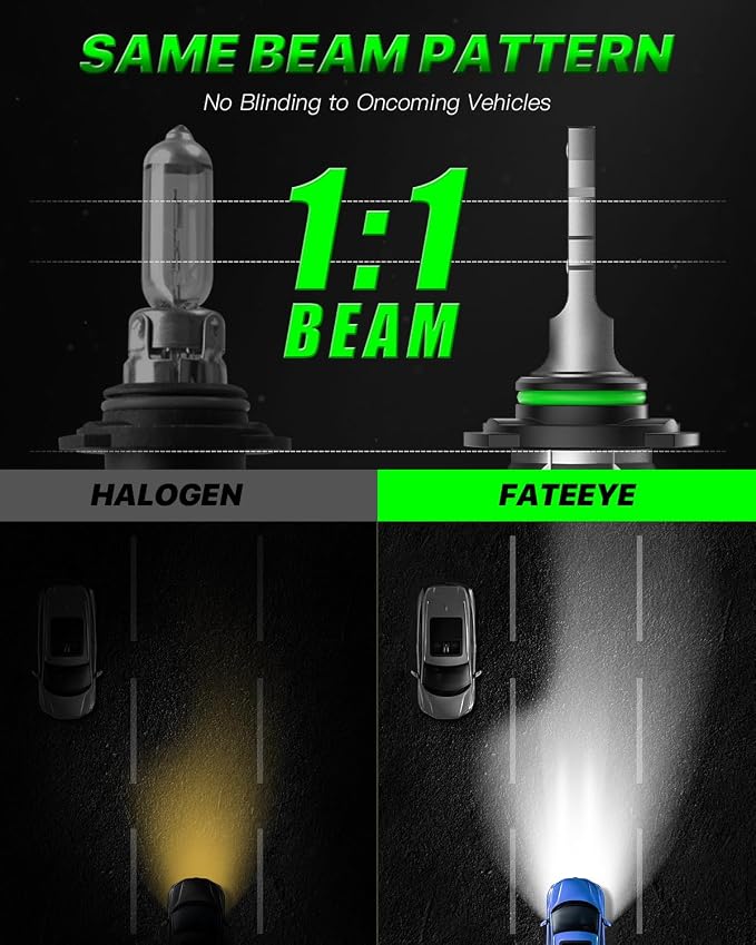 𝟵 𝟬 𝟬 𝟱/𝗛𝗕𝟯 𝟵 𝟬 𝟬 𝟲/𝗛𝗕𝟰 Bulbs Combo – Pack of 4, Super Bright 𝟰𝟬,𝟬𝟬𝟬𝗟𝗠, 𝟭:𝟭 𝗦𝗶𝘇𝗲 6500K Cool White, Fanless Silent Design, 50000-Hour Lifespan