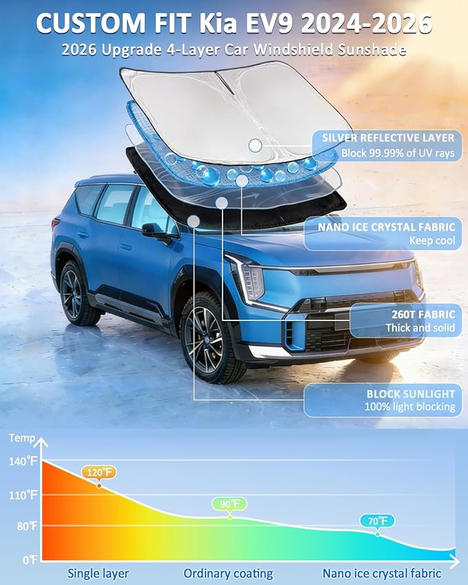 Windshield Sunshade for Kia EV9 2024 2025 2026 Sun Shade Windshield Upgrade 4 Layers Blocks UV Rays Custom Fit EV9 Car Window Shade Front Windshield Keep Cool Foldable Car Accessories