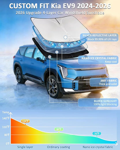 Windshield Sunshade for Kia EV9 2024 2025 2026 Sun Shade Windshield Upgrade 4 Layers Blocks UV Rays Custom Fit EV9 Car Window Shade Front Windshield Keep Cool Foldable Car Accessories