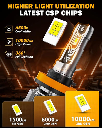 Auxbeam H11 H8 H9 Fog Lights, 10000LM 400% Brighter H8 H9 H11 Fog Light, White Strong Penetrating Light, Super Bright Plug and Play