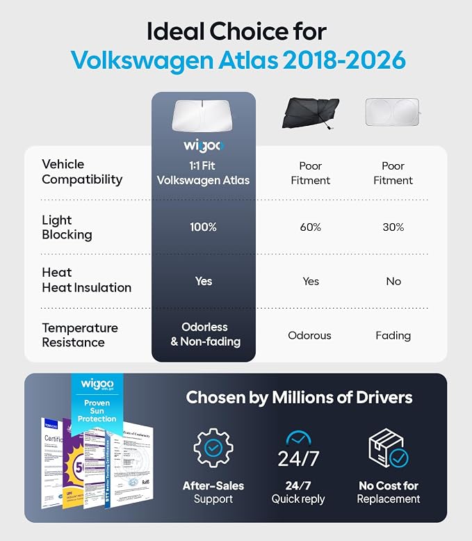Wigoo for Volkswagen Atlas Windshield Sunshade [OEM Design, 100% Sun Blockage] Foldable Heat Insulation Sun Shade with Storage Bag, for Volkswagen Atlas (2018-2026), Silver Coating