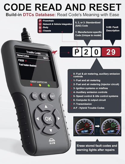 2026 Enhanced Universal OBD2 Scanner, Check Engine Code Reader - 65000+ Fault Codes, Live Data, I/M Readiness, Battery Voltage Check, Read & Clear Error Codes for All OBDII Protocol Car 1996+