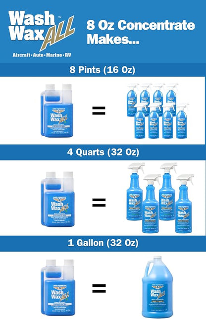 Wet or Waterless Car Wash Wax 8oz Concentrate [Makes 1 Gallon of Wash Wax ALL] Aircraft Quality for Car, RV, Boat, Motorcycle Use Anywhere, Anytime, Home, Apartments, School, Garage, Parking Lots