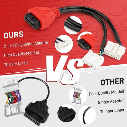 TCAN003 Splitter Diagnostic Cable Adapter for Tesla Model 3, Y, S, X,OBD2 Connector Work Scanner for MaxiSys Ultra Elite II PRO MS909,20 Pin+12 Pin to 16 Pin OBDII Adapter (2-in-1 12pin+20pin)