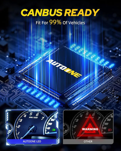 AUTOONE 2026 Upgraded D2S D2R Headlight Bulbs, 1200% Bright 60000 Lumens