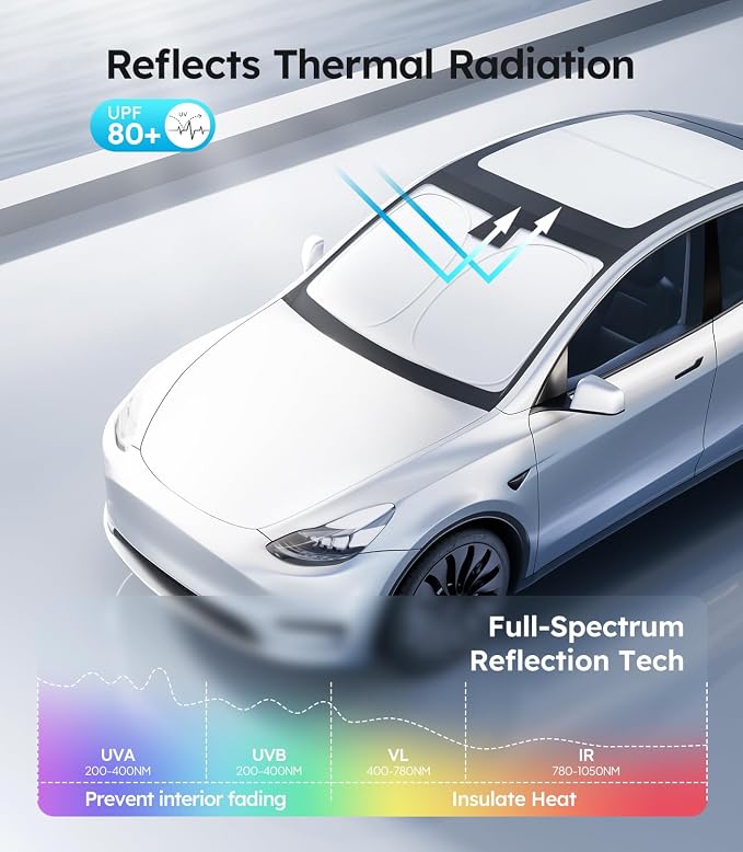 Wigoo Tesla New Model Y Accessories Windshield Sunshade [OEM Design, 100% Sun Blockage] Foldable Heat Insulation Sunshade with Storage Bag, for Model Y 2020~2026 (Juniper), Silver Coating