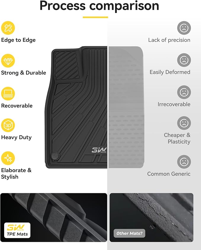 3W Floor Mats Fit for Volkswagen ID.4 2021-2025 2026, All Weather Custom Fit Floor Liner 1st & 2nd Row Full Set for Volkswagen ID4 Accessories, Black