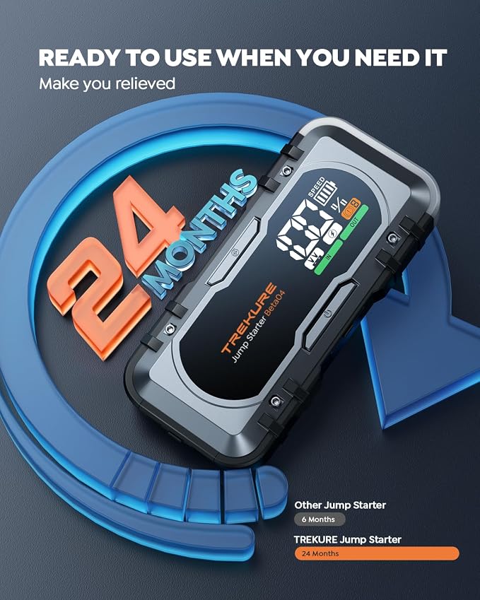 8000A Car Battery Jump Starter, Battery Jumper Starter Portable (All Gas/12L Diesel), 27000mAh 65W Charging Jump Box, Portable Car Jump Starter with 160W DC, 600LM Light, Extended Jumper Cables
