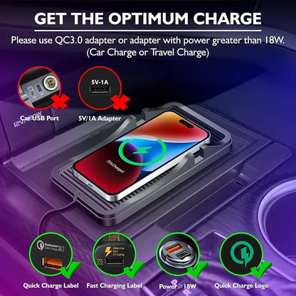 Wireless Charger Car Charging Pad Non-slip 15W 10W 7.5W Fast Charger Mount Adapter for iPhone 13 12 Pro Max 11 8 Plus X XR Xs LG G8 Samsung Note 20 10 Galaxy S10 S20 S21 S22 S23 S24 S25 Android Phones