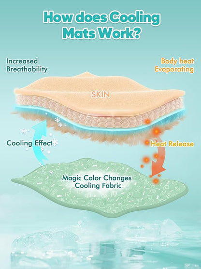 Rywell Dog Cooling Mat 2.0, Nature Green,44" x 32" Thick & Durable Cooling Mat for Extra Large Dogs, Long-Lasting Cool with Waterproof & Color-Changing Arc-Chill Tech (Q-Max>0.5) Washable& Non-Toxic