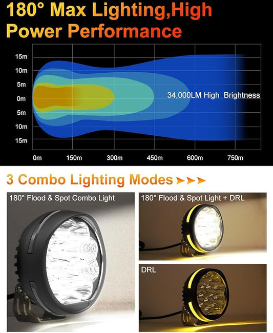 5 Inch Side Shooter LED Pods, Super Bright 34000LM Yellow Flood Spot Beam LED Driving Light w/Amber DRL, 360° Wide Range Off Road Light w/Wiring Harness Kit for ATV UTV SUV - 2Pack