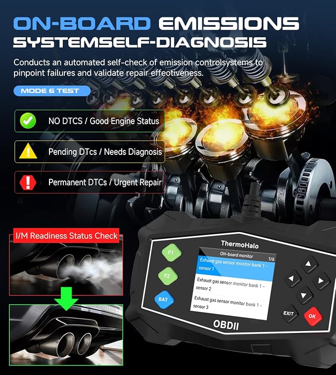 Professional OBD2 Scanner Car Diagnostic Tool, OBDII EOBD Code Reader, Enhanced Check Car Engine Light Diagnostic Scan Tool, Upgraded Fault Code Scanner for All Vehicles from 1996
