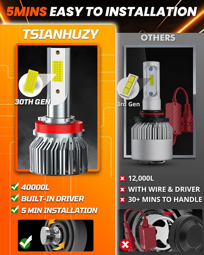 Fit for 2013 2014 2015 2016 2017 2018 2019 2020 2021 2022 2023 2024 Nissan Sentra High Beam Low Beam Combo,6500K Safety Bright White,Enhanced Visibility Upgrade With Fan,Plug and Play,IP68 6-Pack