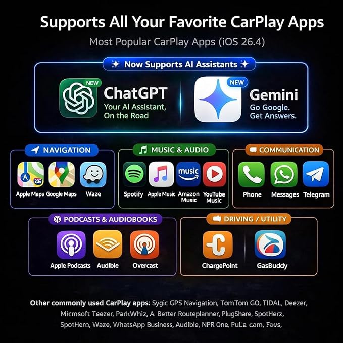 Ultra Compact Multi-User AUTO-Connect Wireless CarPlay Adapter 2026 for iPhone – Fast & Stable 5GHz Dual Band WiFi, Converts Wired to Wireless, USB-A/USB-C, for Cars 2016+, iOS 10+