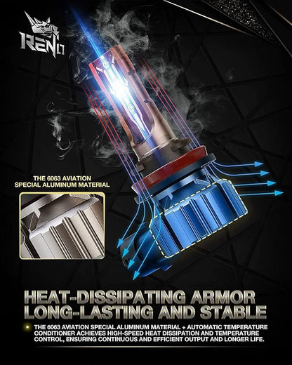 RENO H11 9005 Bulb Combo, H9 H8 HB3 H11+9005 Fog Bulbs off-Road Use or Fog Lights, 6500k White 48000LM Non-Polarity Plug and Play, Pack of 4