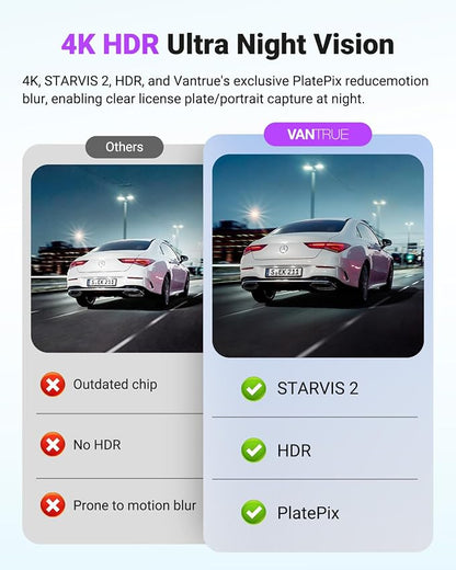 Vantrue S1 Pro Max 4K Dash Cam Front, STARVIS 2 HDR Night Vision Dash Camera, 24/7 Parking Mode, Voice/APP Control, 5GHz WiFi, PlatePix, Night Vision, GPS, Support 1TB Max.