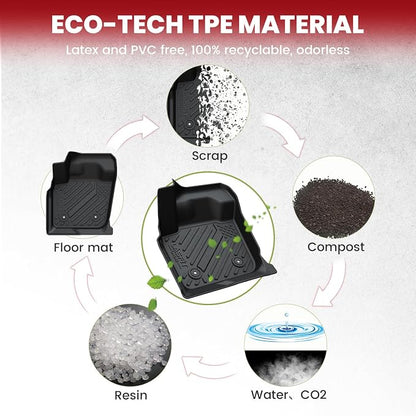 LASFIT Floor Mats & Cargo Liner for 2013-2016 Ford Fusion (Only Fit Gasoline), Custom Fit Full Coverage All-Weather Floor Liners with Trunk Mat, TPE Fusion Accessories, Black