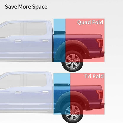 OEDRO Soft Quad Fold Truck Bed Tonneau Cover Compatible with 2019-2026 Chevy Silverado 1500 / GMC Sierra 1500, Fleetside 6.6 Ft Bed Without Multi-Flex Tailgate(Not for Legacy/Limited/2500 3500hd)