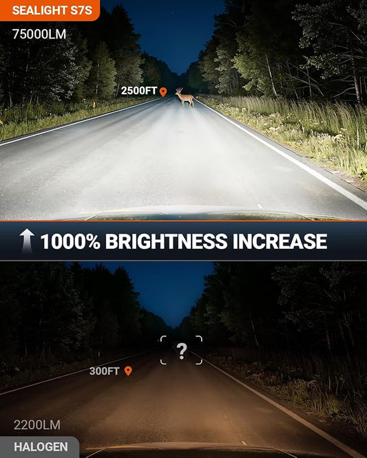 SEALIGHT H8 H11 Fog Lamps 75000LM High Power 9×Brighteness for ATVs & Powersports, 2026 Version 99% Compatibility, S7S Wireless H9 Fog Lights 10 Years Lifespan Plug and Play- Pack of 2