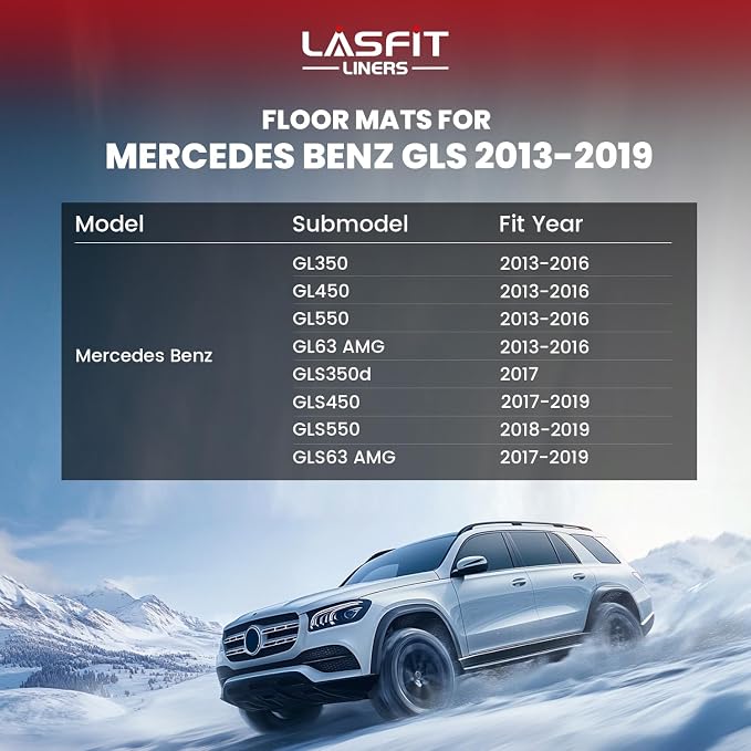 LASFIT Cargo Mat & Backrest Mats Fits for Mercedes Benz GLS 2017-2019 350d / 450/550 / 63 AMG, GL 2013-2016 350/450 / 550/63 AMG, All Weather TPE Trunk Mat for GL&GLS Cargo Liner with Seatback