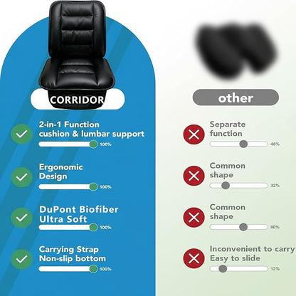 CORRIDOR Genuine Leather Seat Cushion for Car - Handmade - Relieve Hip, Pressure and Sciatica Pain - Ideal for Lower Back Pain - for Office Chair and Car Seat (Premium Black, Seat + Backrest)