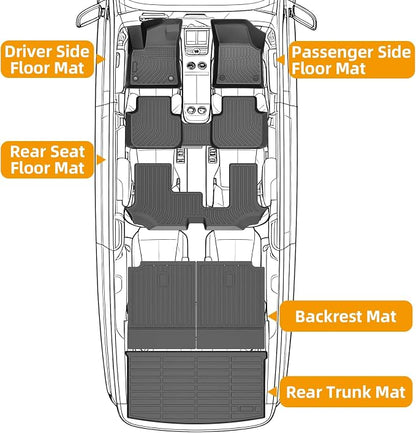 Floor Mats for VW Atlas 2018-2026, for Volkswagen Atlas TPE Floor Mats, ONLY 7 Bench Seats, NOT for Cross Sport, Non-Slip Waterproof Front& Rear& 3rd Row & Cargo & Backrest Mats