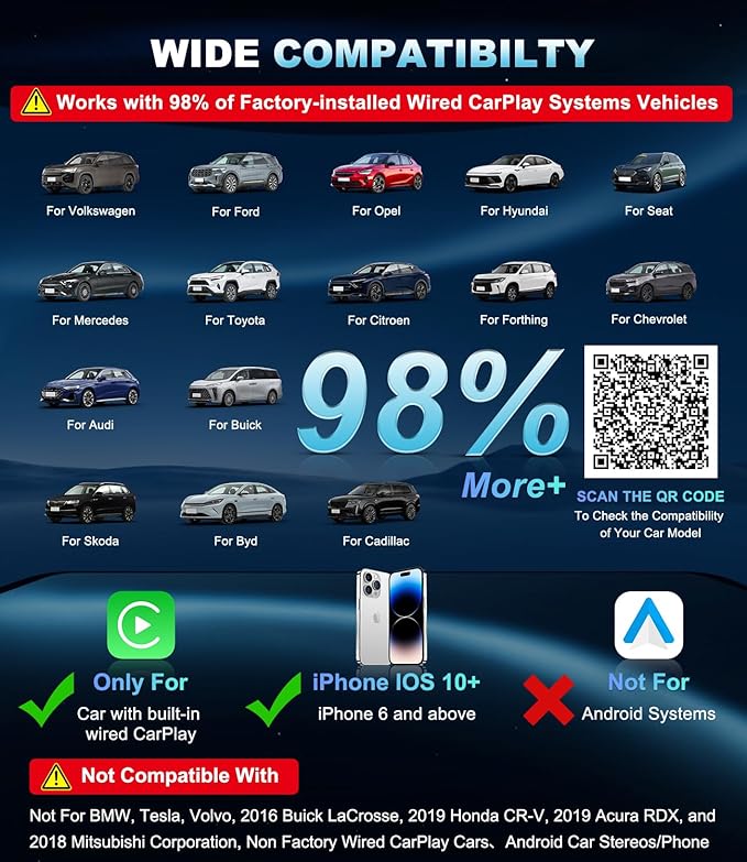2026 Wireless CarPlay Adapter for Apple, Convert Wired to CarPlay Wireless Adapter, USB-C/Type-C Design, Plug & Play, Car Play Dongle Stick Only for Apple Wired CarPlay Cars & for iPhone iOS 10+