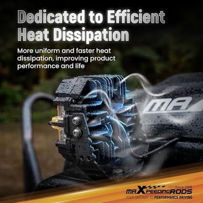 maXpeedingrods 5 Inch 178W Off Road Lights, LED Pod Light 21360LM with Amber/White DRL 3 Modes, 270°Side Shooter for Trucks Jeep Pickup UTV ATV Motorcycles Spot Ditch Light with Black Covers