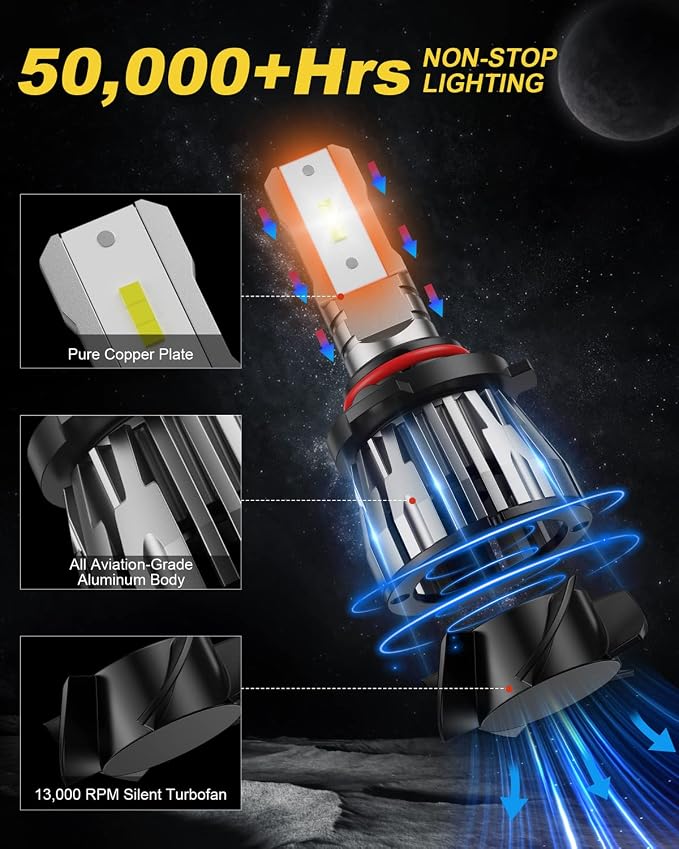 Colorado High Low Beam Bulbs Combo Compatible with Chevrolet Colorado 2015 2016 2017 2018 2019 2020 2021 2022, 4-Pack 6500K Cool White