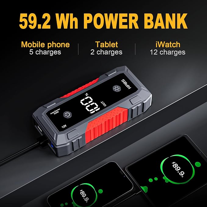 H50 Jump Starter - 5000A Jump Starter Battery Pack for Up to 10.0L Gas and 8.0L Diesel Engines, 12V Car Battery Jumper Starter Portable with 3.0" LCD Display, Jump Box