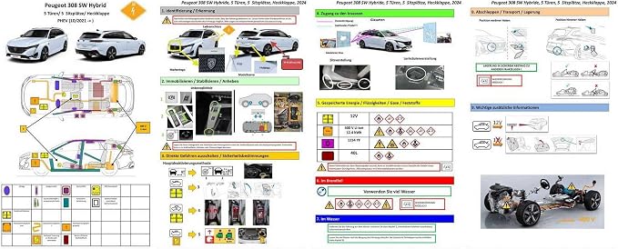 Generic Digital Rescue Card with QR Code Self Adhesive Waterproof for Peugeot 308 SW Hybrid Tailgate PHEV (>2021) Black for Windshield, B Pillar and Fuel Cap