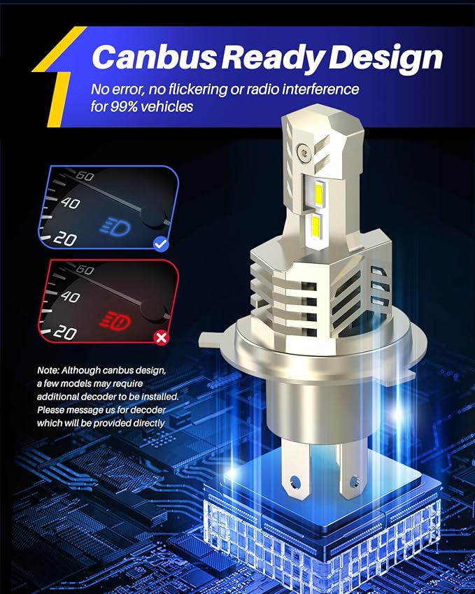AUTOONE 9003/H4/HB2 Bulbs LED Super Bright, 6000K White H4 Fog Lights Halogen Raplacement, Canbus Ready Direct Fit, Pack of 2