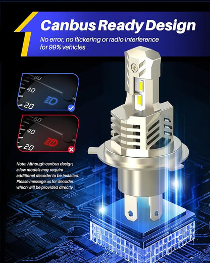 AUTOONE 9003/H4/HB2 Bulbs LED Super Bright, 6000K White H4 Fog Lights Halogen Raplacement, Canbus Ready Direct Fit, Pack of 2
