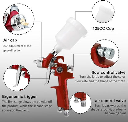 Mini HVLP Air Spray Gun Kit, with 0.8mm & 1.0mm Nozzles&125cc Cup, Small Automotive Paint Sprayer, Paint Guns Touch Up Detail Spot Repair, for House Painting, Furniture, Cars (Red)