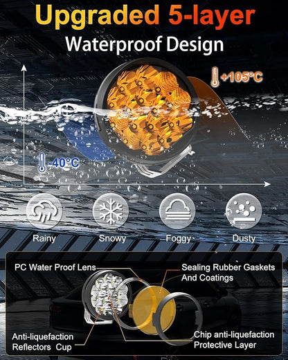 5 Inch LED Light Pods, Round Offroad Light with Amber DRL, Wide Range Flood Spot Beam LED Driving Lights for ATV UTV SUV Pickup Motorcycle - 2Pack