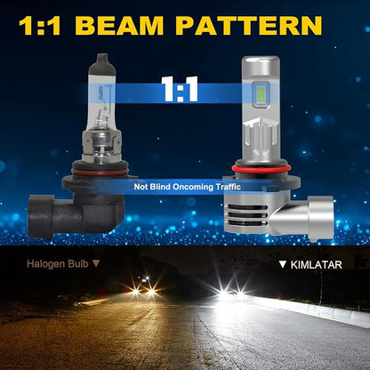 9005 LED Bulb,60000LM Upgraded 900% Brightness with Fan Cooling Super Bright 1:1 Halogen Size 80000Hrs Long Lifespan 9005/HB3 Fog Lights Pack of 2