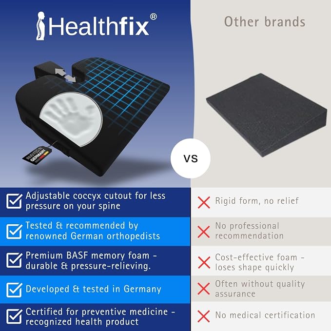 Healthfix® Wedge Seat Cushion - Orthopedic Memory Foam Seat Wedge for Office Chairs, Posture Support, Pressure Relief for Back/HIPS/Tailbone - Soft (99-150 lbs)