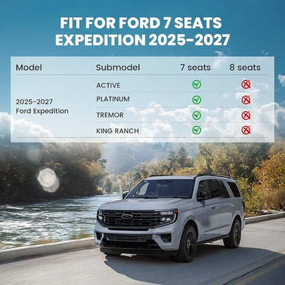 LASFIT Floor Mat&Cargo Backrest Mat for Fit 7 Seats 2025 2026 2027 Ford Expedition Standard,Easy Clean 100% TPE All Weather TPE Custom Fit for SUV Car Liners, 1st& 2nd& 3rd& Cargo Liner, Black 5pcs
