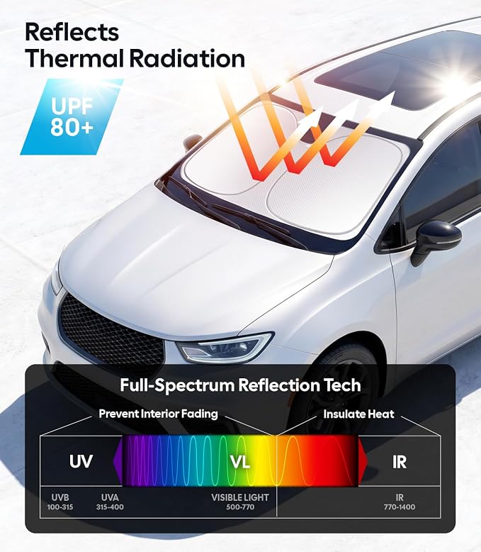 Wigoo for Chrysler Pacifica Windshield Sunshade [OEM Design, 100% Sun Blockage] Foldable Heat Insulation Sun Shade with Storage Bag, for Chrysler Pacifica (2017-2026), Silver Coating