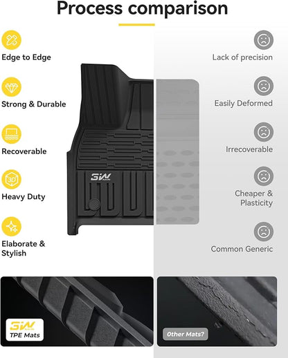 3W Floor Mats & Cargo Liner Fit Range Rover Sport 2023-2025 2026 (Not for Range/Land Rover Discovery Sport) TPE All Weather Custom Fit for Land Rover Sport 1st and 2nd Row Full Set Car Liners, Black