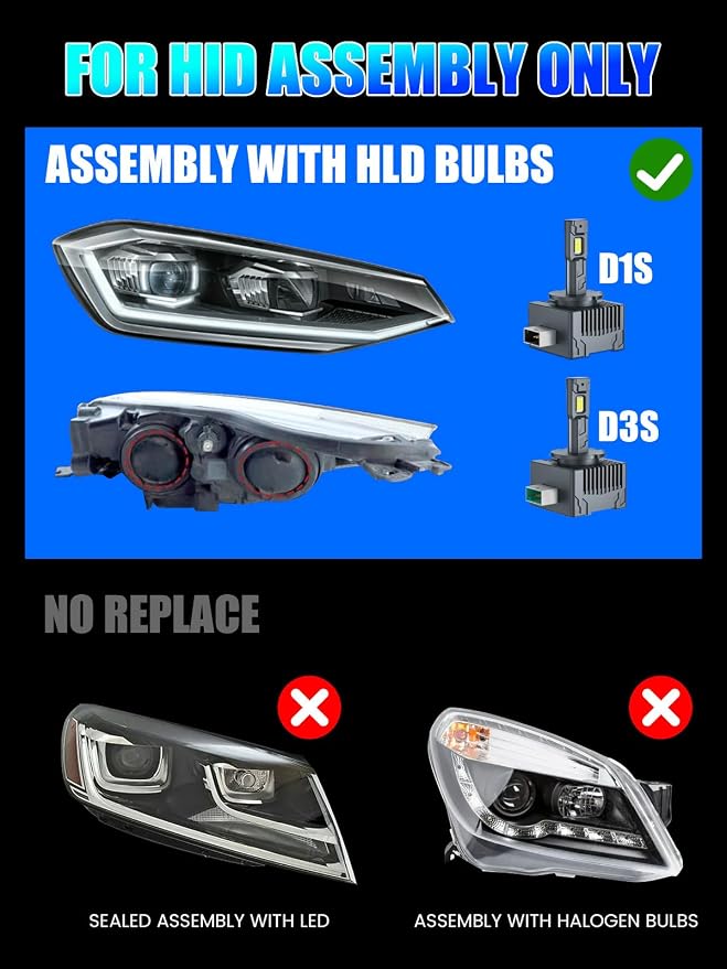 RCJ D3S Bulbs, 30000LM Super Bright 6000K Cool White for HID Assembly, D3R Xenon Bulb Replacement with Cooling Fan, Plug and Play Fog Light, Pack of 2