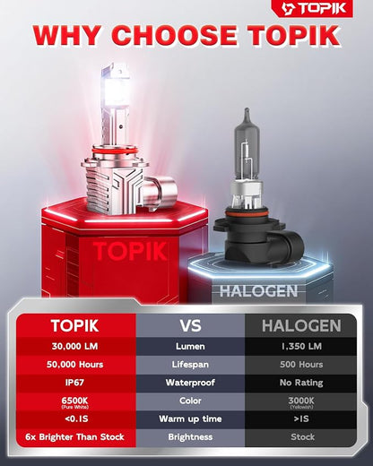 TOPIK Upgraded HB3/9005 Light Bulbs Fog Lights, 30,000LM Brightness Fog Light Compatible, 1:1 Size Drving Lights with 6500K Cool White, Anti-Flicker, 9005 Driving Lights, 2PCS