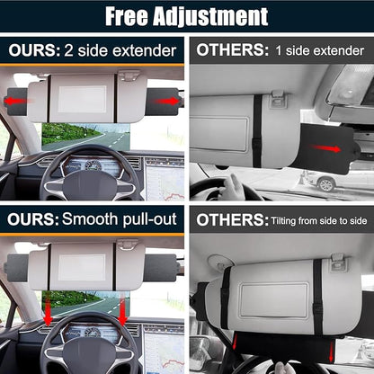 Veharvim Sun Visor Extender for Car (Polarized, UV400, PC Lens, 2 Side Sunshade), Car Visor Extender Sun Blocker, Visor Extender Attachment, Anti-Glare for Safe Driving